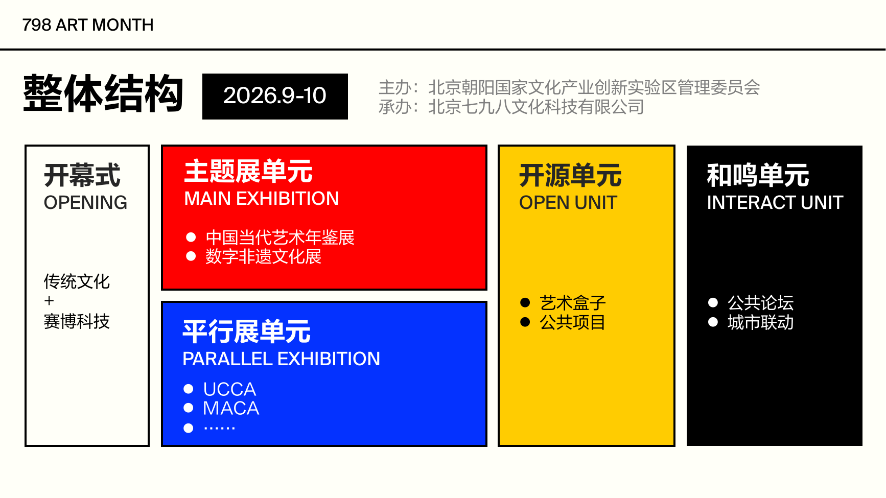 主题展